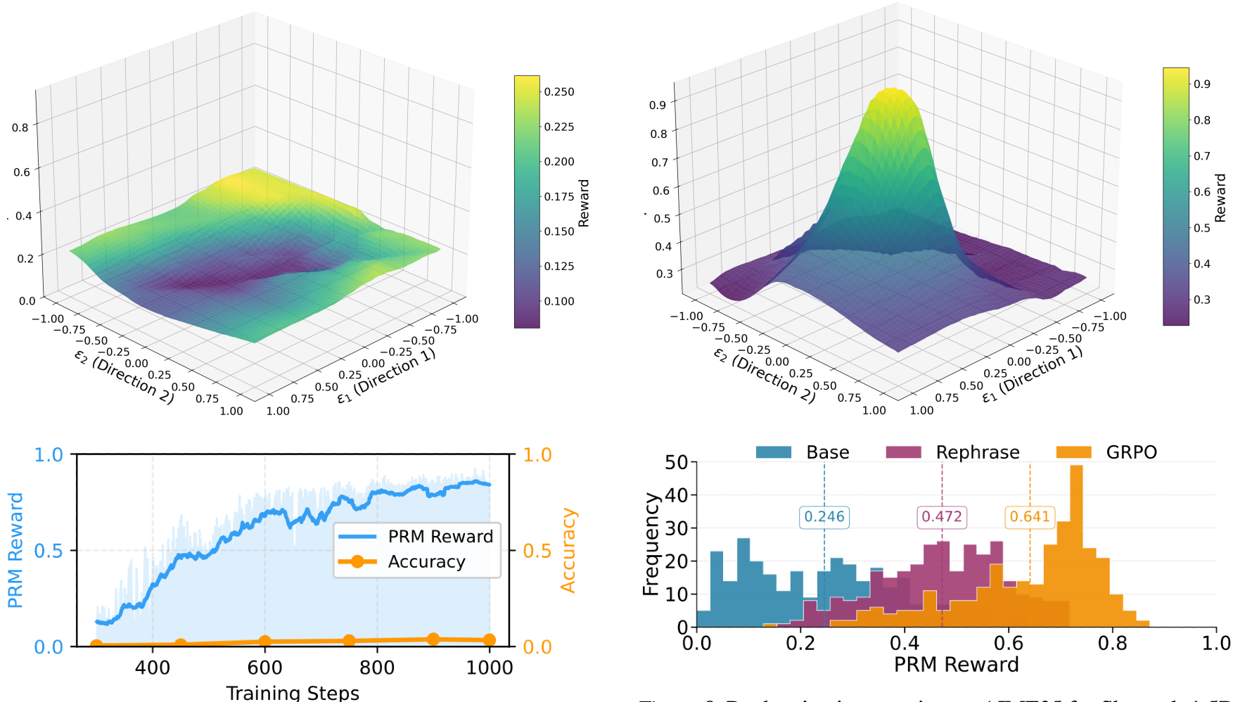 Reward Under Attack thumbnail
